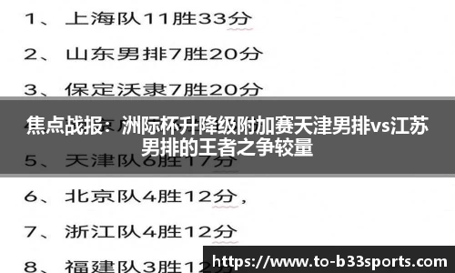 焦点战报：洲际杯升降级附加赛天津男排vs江苏男排的王者之争较量